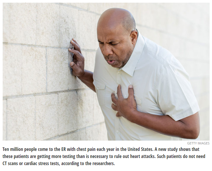 Aggressive testing provides no benefit to patients in ER with chest pain